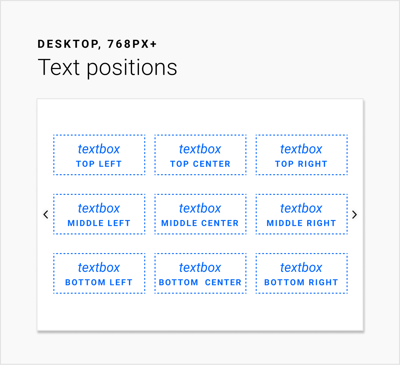 To speed up the launches of Visual Stories, we defined a set of options for the design of each page. For example, we outlined 9 core textbox options for screen widths over 768px.
