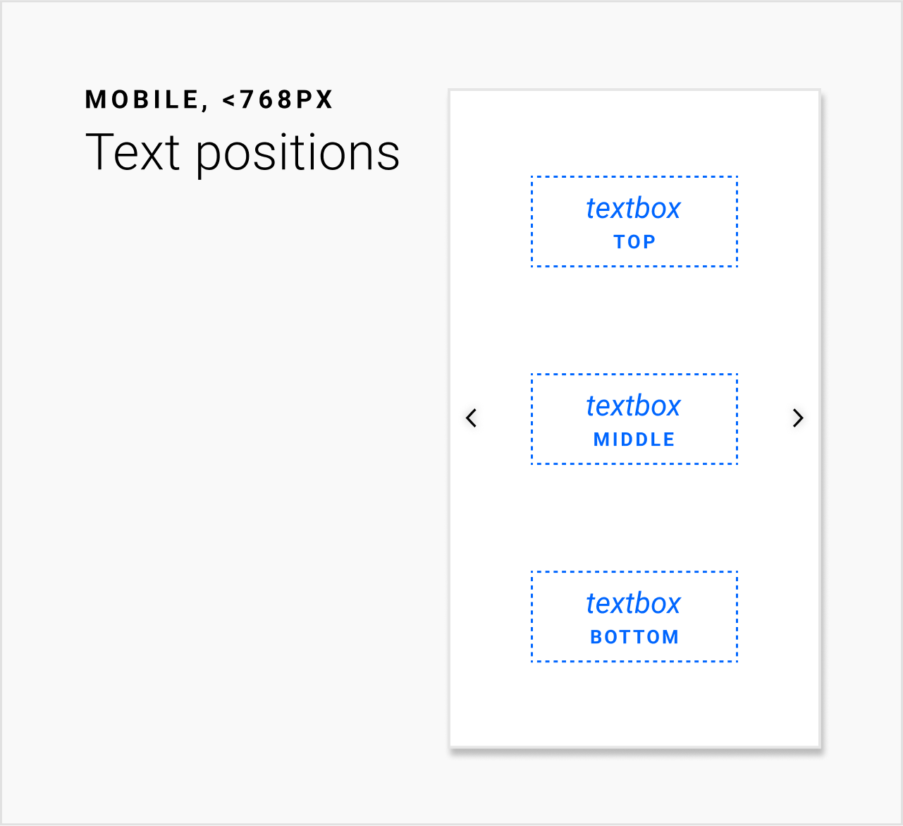 For screen widths of 768px or less, for a given page, designers could select between three textbox positions.