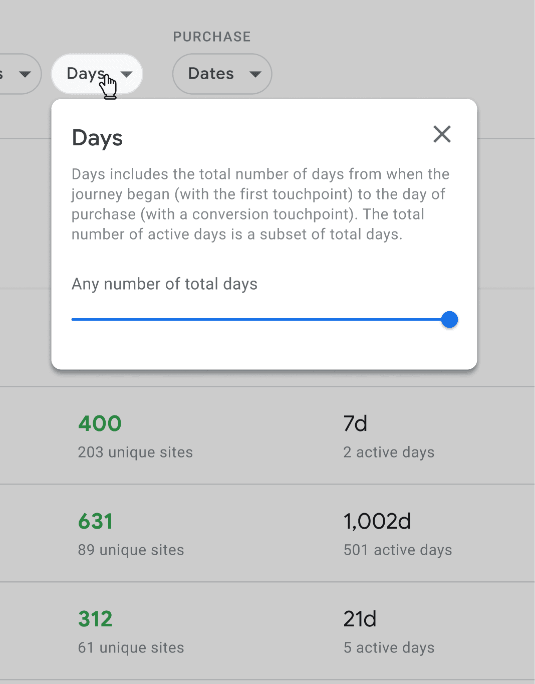 Informative subhead copy was supplied by the attribute descriptions we wrote in a shared spreadsheet.