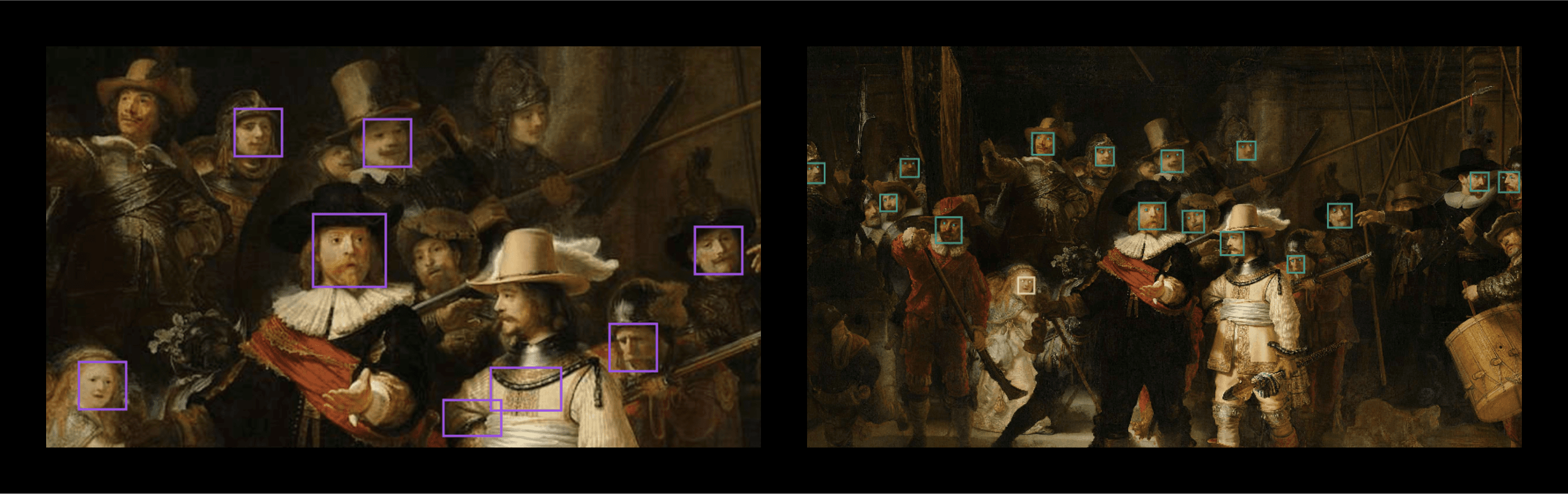Evaluating the efficacy of different facial recognition APIs